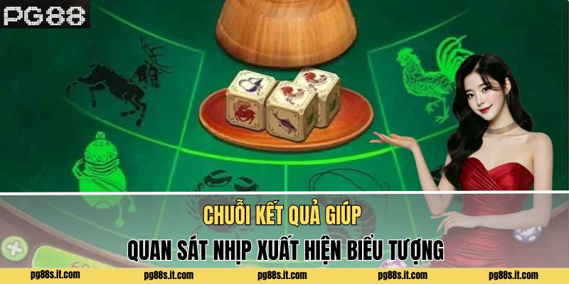 Chuỗi kết quả giúp quan sát nhịp xuất hiện biểu tượng